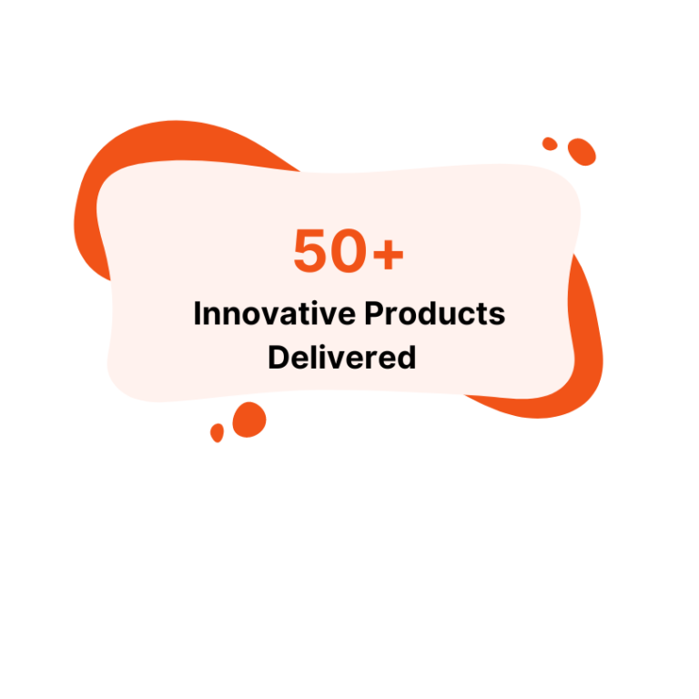 Innovative Products Delivered - 50+ (15)